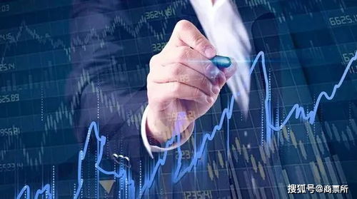 票據(jù)市場(chǎng)交投活躍，利率呈現(xiàn)小幅震蕩態(tài)勢(shì)